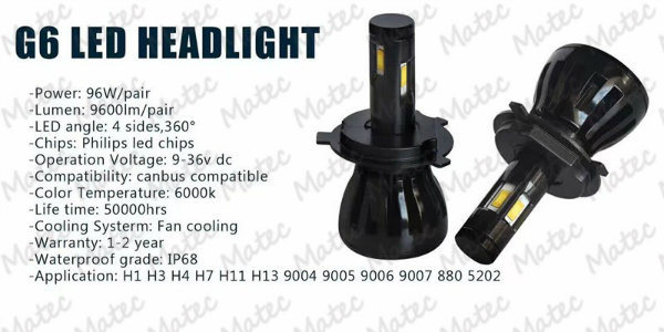 Manufacturers High Power Super Bright LED Headlight Bulb H4 Headlight