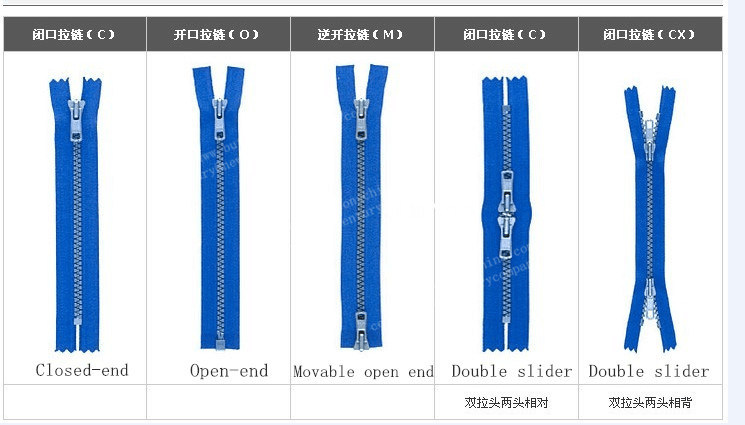 Water Proof Zipper Closed End