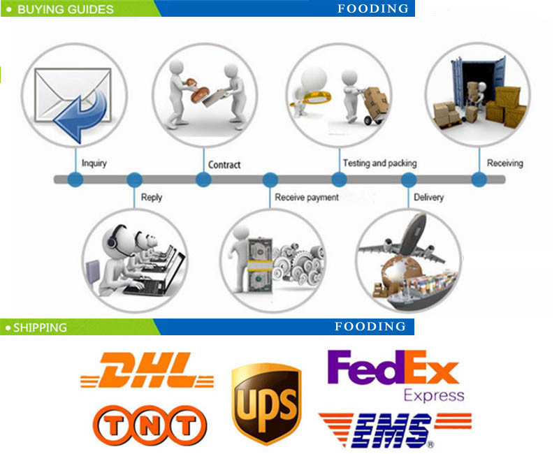 Price of Sodium Gluconate Food Grade for Soap Making Manufacturer