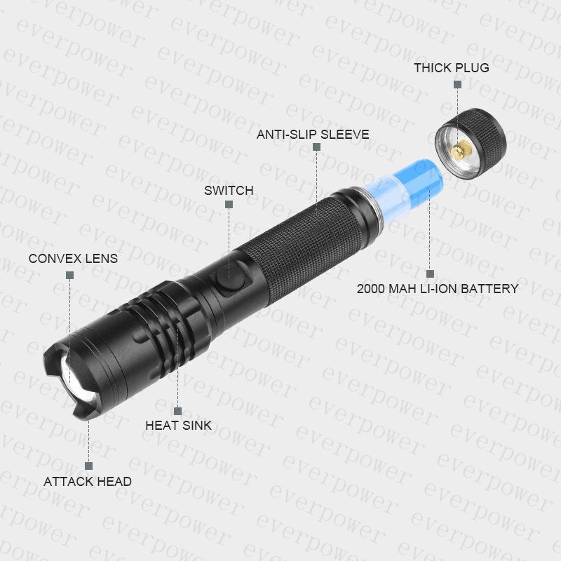 Zoom USB 10W CREE Xml-U2 Rechargeable LED Torch with Power Bank