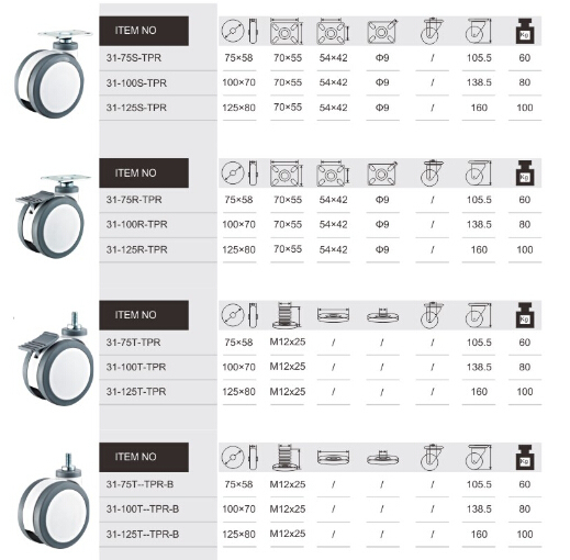 Medical Plastic Twin Wheel Casters