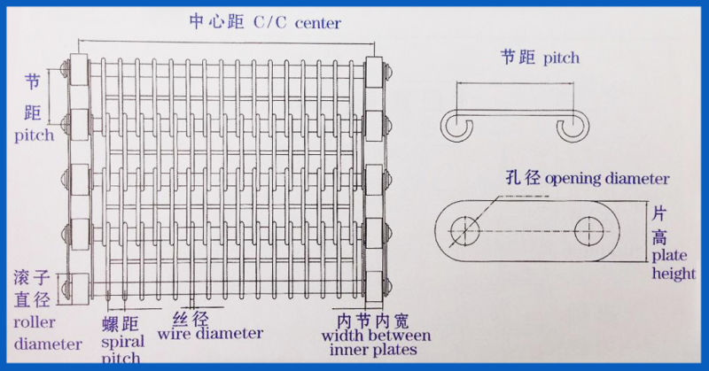 Manufacturer Eye Flex Conveyor, 304/316 Eye Link Wire Conveyor Belt