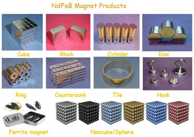 Customized Sintered NdFeB Strong Neodymium Arc Magnets for Motor