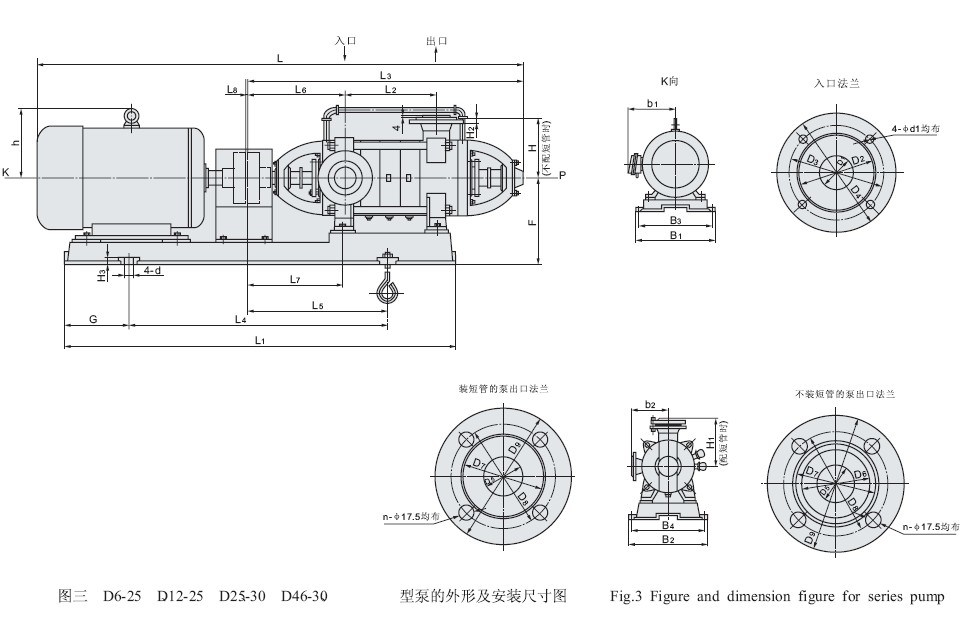 Horizontal Heavy Duty High Pressure Multistage Centrifugal Water Pump