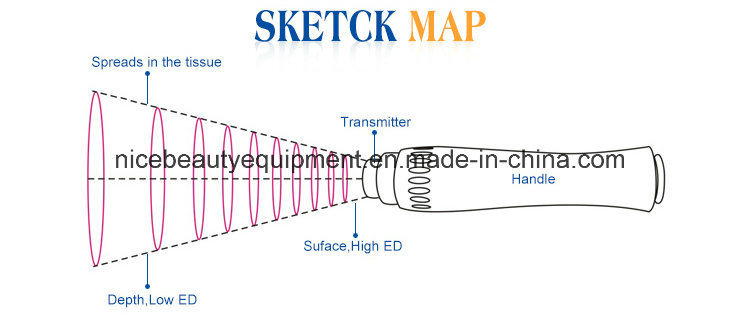 Extracorporeal Healing Compressed Air Unit Radial Acoustic Wave