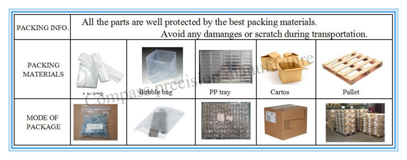 CNC Manufacturing CNC Precision Machining Steel Part for Medical Devices