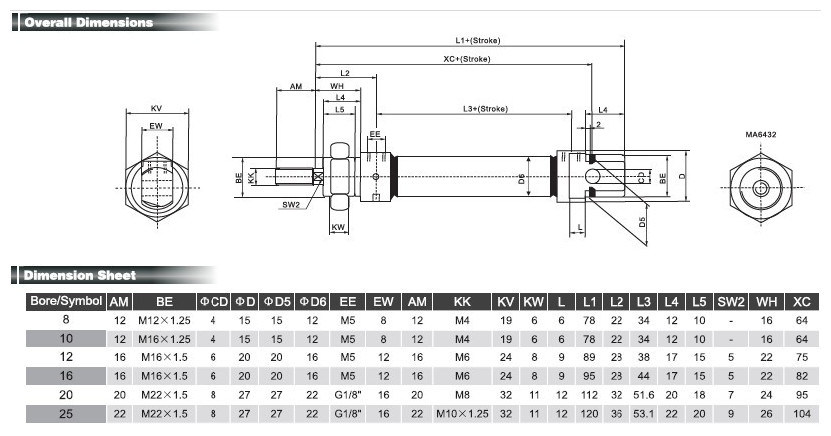 ISO Mini Air Cylinder