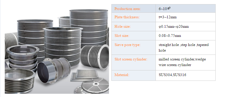 Stainless Steel Ss 304 Screen Basket for Paper Pulp Industry