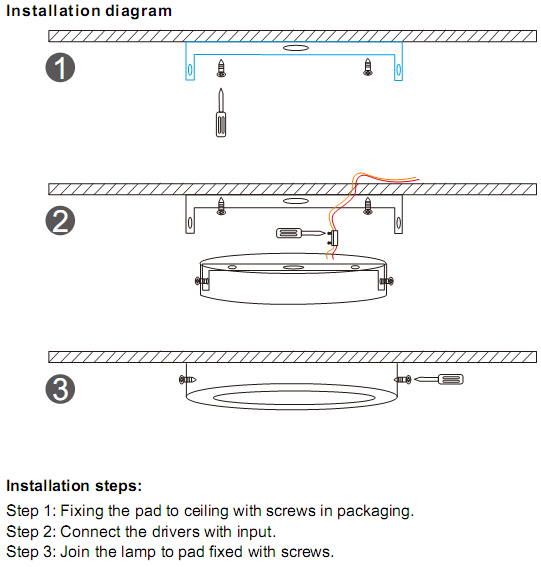 High Luminance New Item LED Ceiling Downlight (8306)