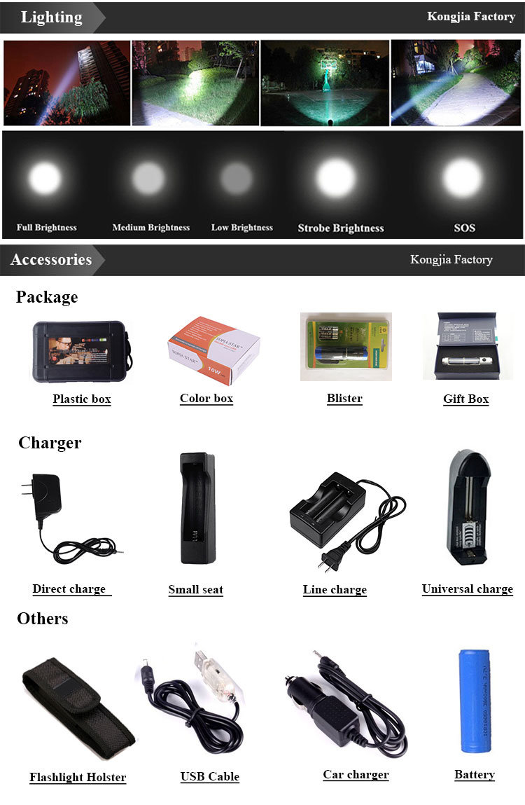 Waterproof LED Light Aluminum Alloy Rechargeable Flashlight USB LED Torch