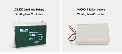 Emergency Electric Suction Unit with Battery (JX820D)