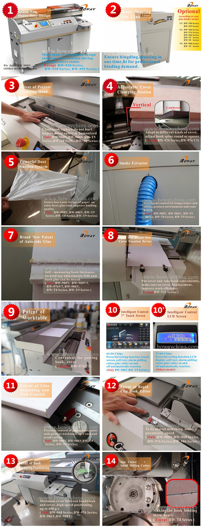 Boway 300books/H A4 Paper Auto Clamp Glue Hot Melt Adhesive Perfect Book Binding Machine