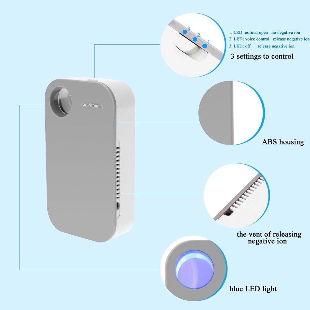 Mini Kitchen Air Cleaner for Air Purification GL-130