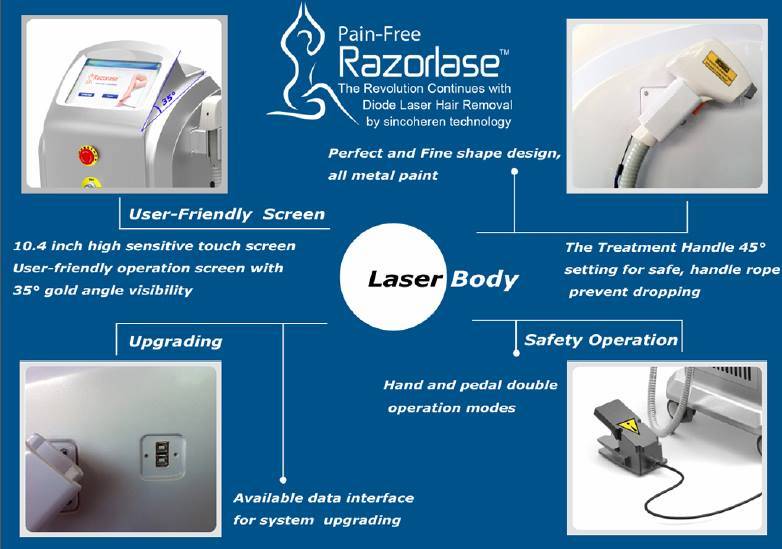 FDA Approved Medical Dildo Diode Laser for Hair Removal 808nm IPL Shr Laser Lumenis Lightsheer Duet Laser for Sale