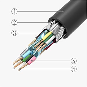 Gold Plated VGA Monitor Comminication Cable with Ferrites 6 Feet, Bare Copper