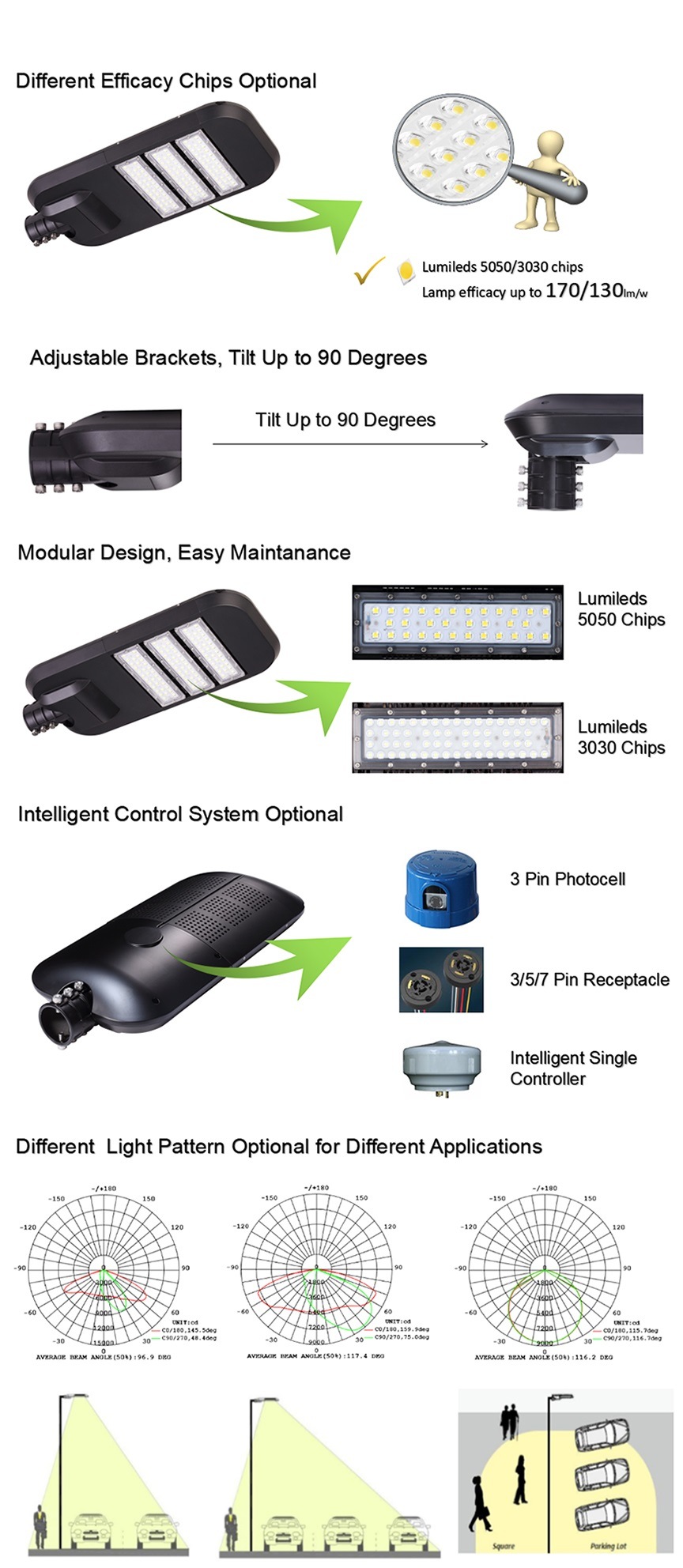 Outdoor IP66 Photocell 240W LED Street Light Manufacturer