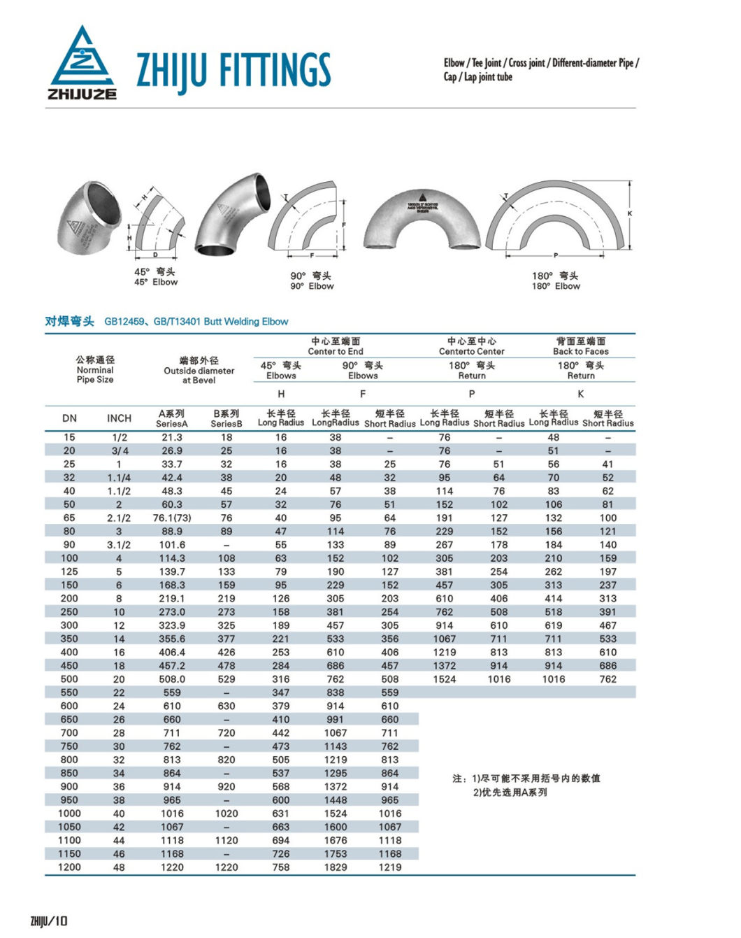 Werkstoff No. 1.4301 Stainless Steel 304 Lr Elbow of Pipe Fittings