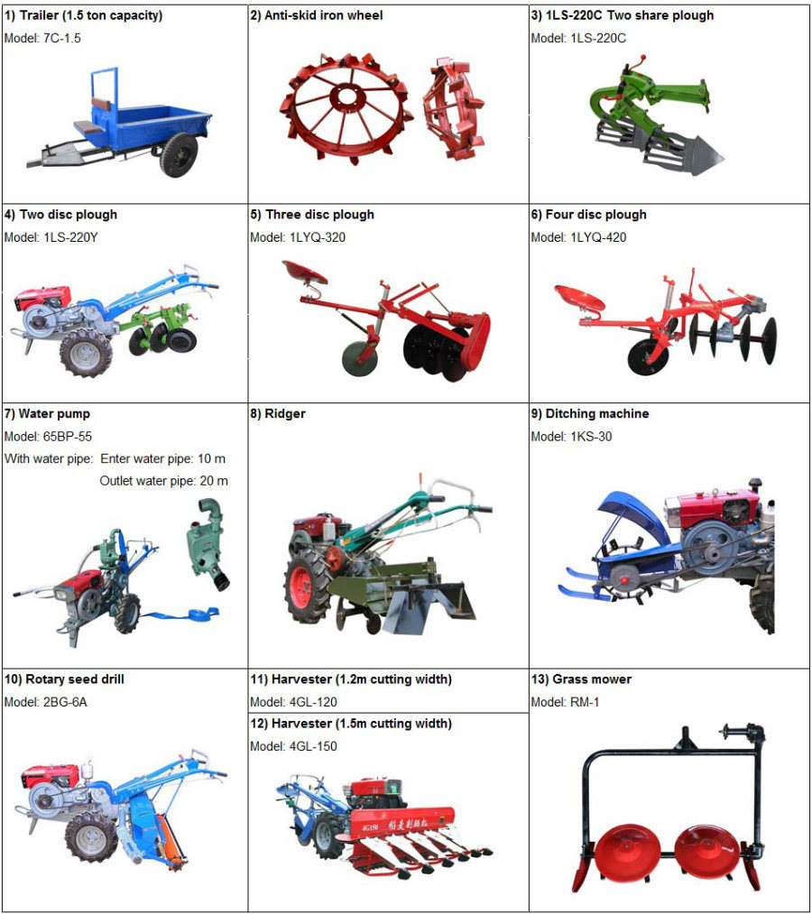 Ce Certificated 12HP to 20HP Walking Tractor, Power Tiller