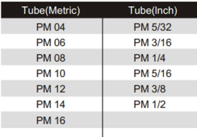 Pm Plate Direct Connection Brass Fitting, Tube Hose Fittings