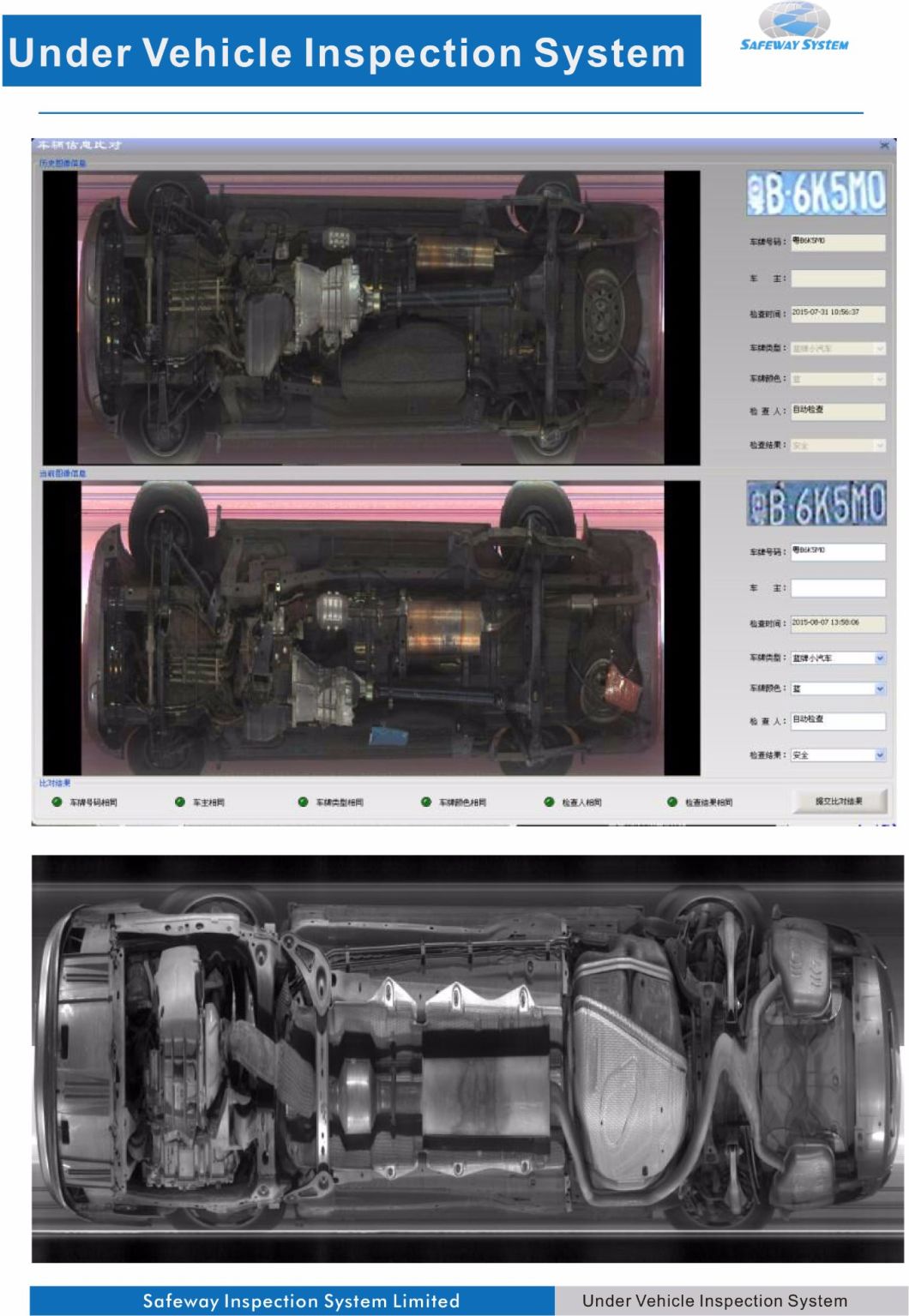 (IP68 CE) Uvis Under Vehicle Inspection System (Portable security surveillance)