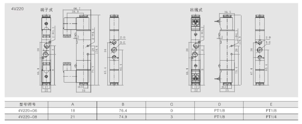 1/4 Solenoid Valve, Double Solenoid 100% Tested Solenoid Valve