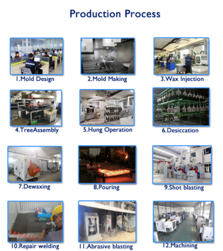 mould factory mould factory