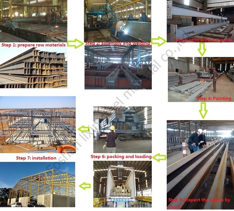 Steel Structure Workshop Including Wall and Roof Steel