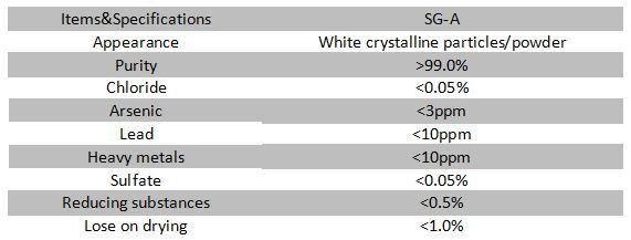 Canada Hot Sale Concrete Set Retarder Sodium Gluconate Admixture