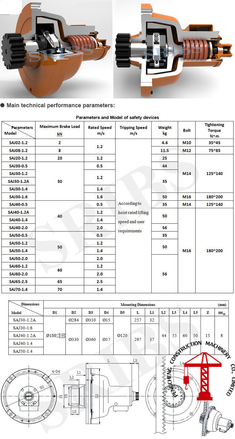 Construction Hoist Anti-Falling Hoist Safety Device (SRIBS SAJ30 SAJ40 SAJ50)