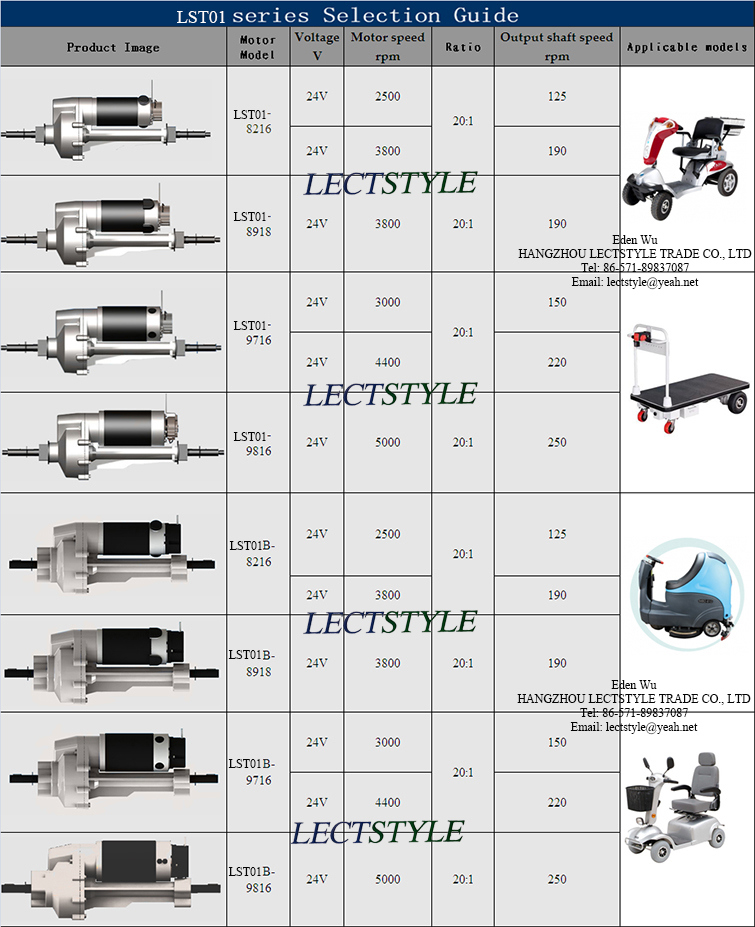 24V 300W-500W Transaxle Electric Motor on electric Trolley and Electric Hand Pull Cart