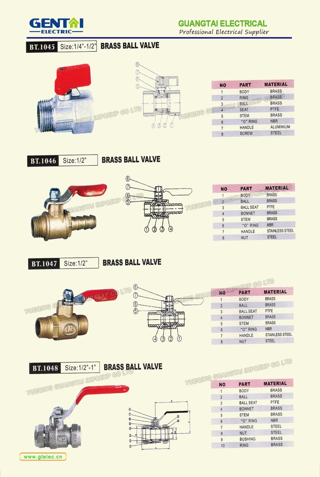 Factory Manufacture 1'' Dn25 Brass Stop Gas Ball Valve