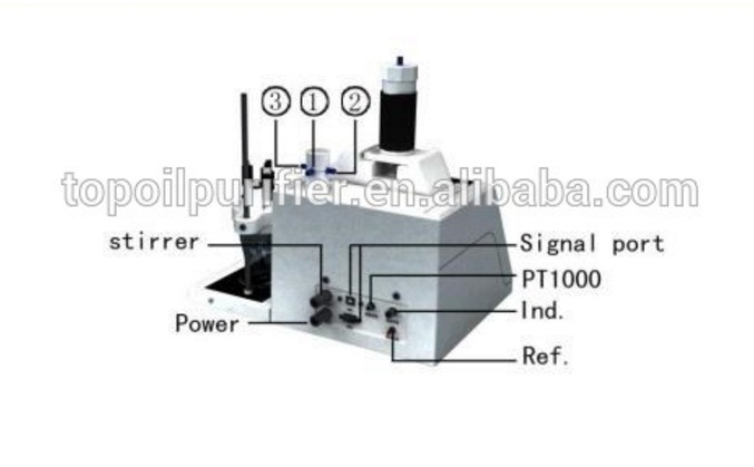 Fully Automatic Diesel Fuel Tan/Tbn Titrator (TP-6696)