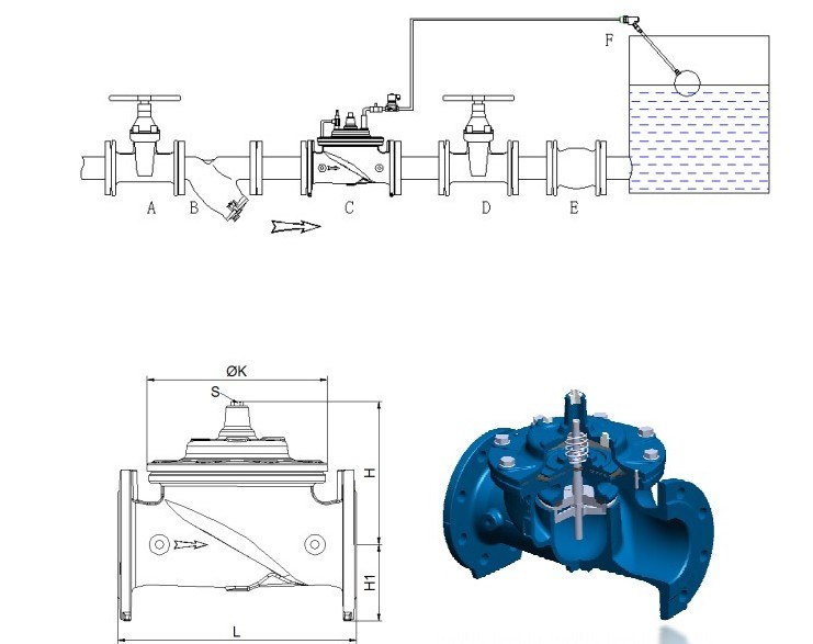 China Model 160 Float Valve Hydraulic Valve