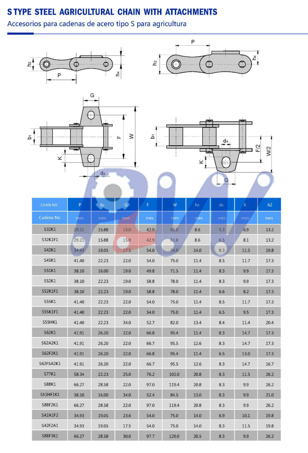 ISO Standard S Type Steel Agricultural Chain