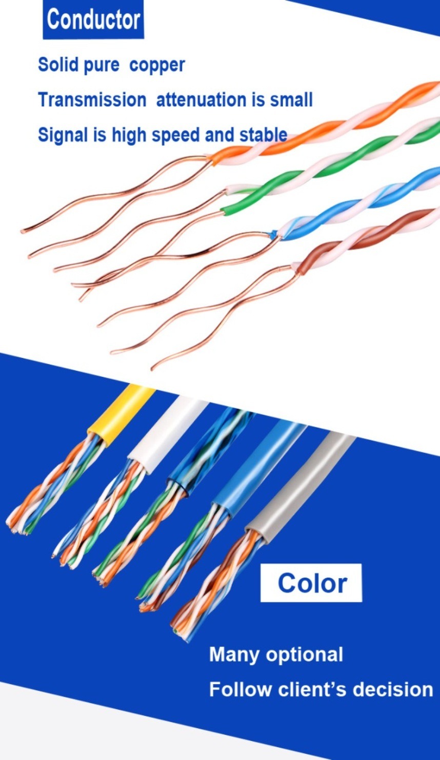 High Quality UTP Indoor Network Cable Cat5 23AWG 4pairs Bare Copper Cables with UL