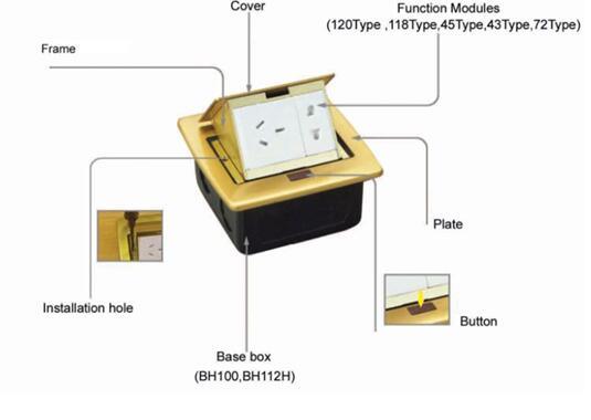 IP 44 Kitchen Table Box/Floor Boxes/Floor Outlet Boxes/Floor Sockets with Multi Switches&Sockets