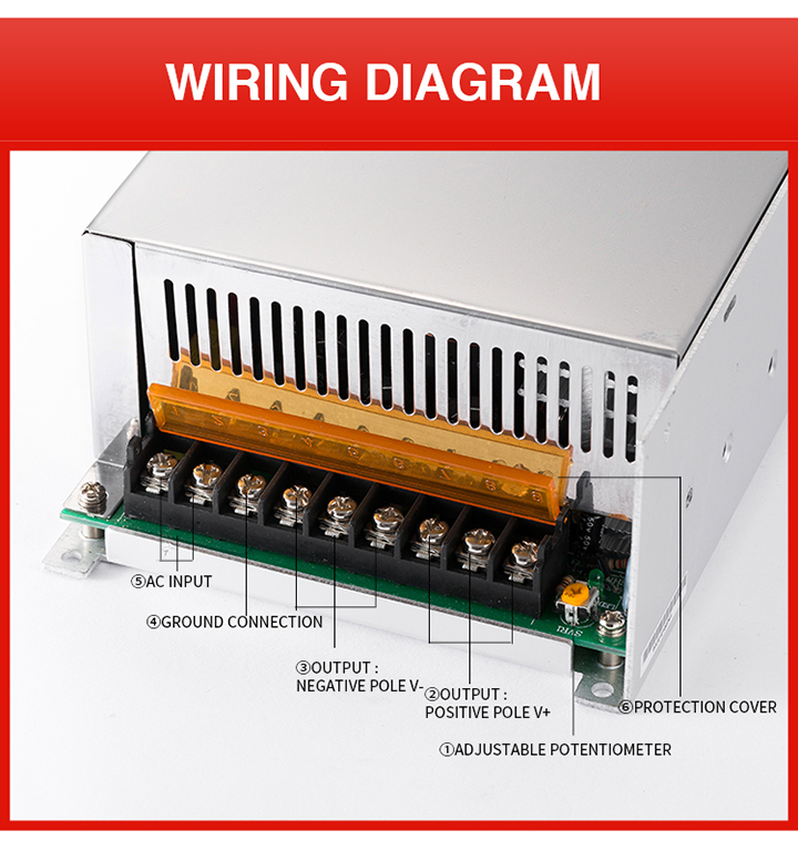 Hot-Selling Electronic Products 500W 12V Power Supply (S-500-12)