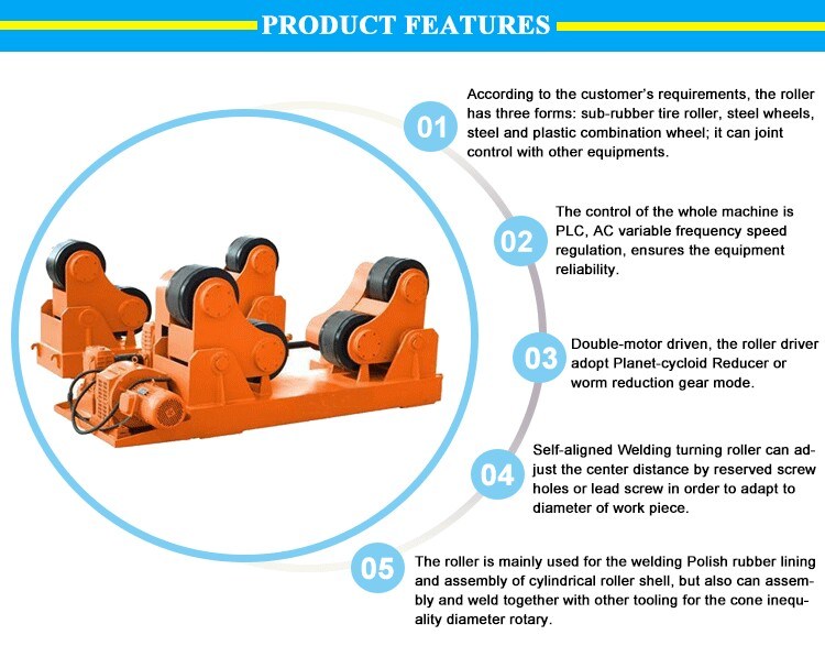 Jinan Brand Frequency Control Self-Align Welding Rotator