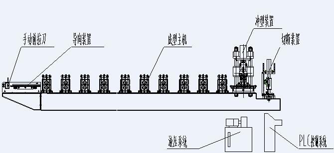 Bohai Glazed Tile Roll Forming Machine