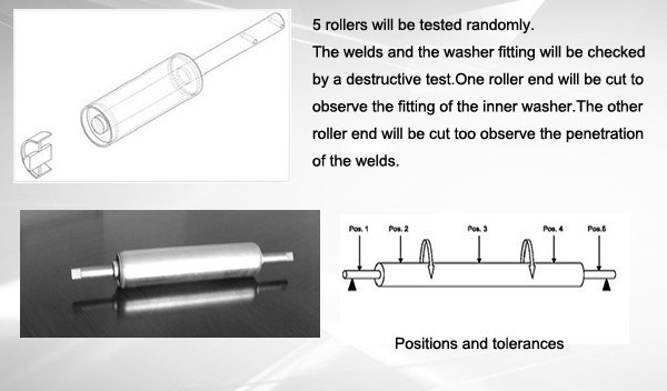 Automatic China PVC Belt Conveyor for Production Line