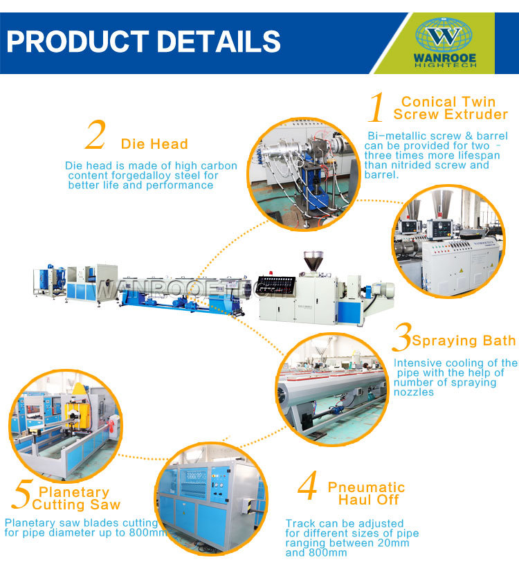 Sjz Vacuum Forming Plastic Pipe Production Line Calibration Machine