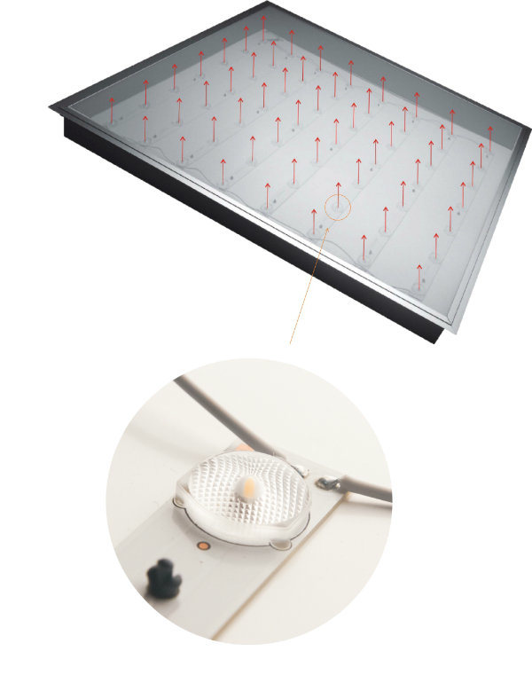 TUV/Ce/RoHS 600*600 LED Panel Light, LED Ceiling Lamp