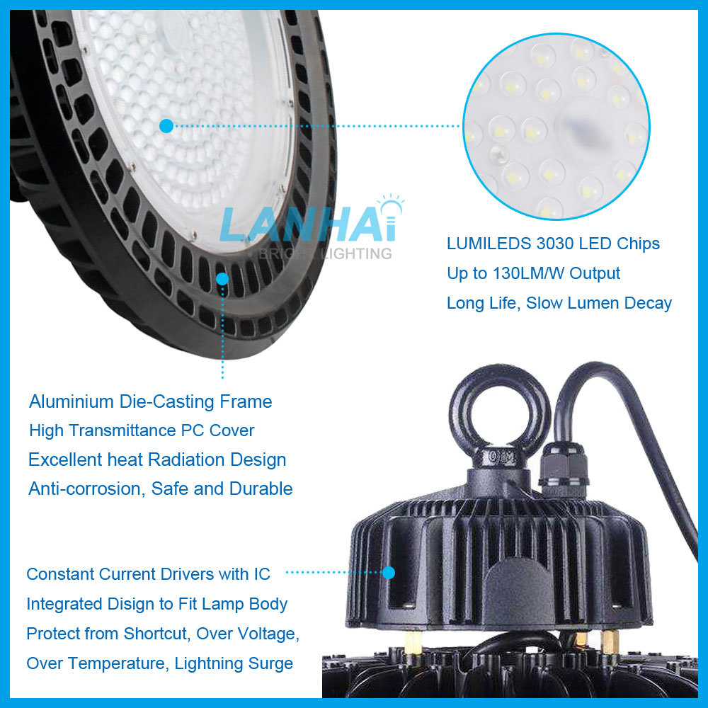 Showroom Exhibition Market Gym Tennis Court Lamp 100W UFO LED High Bay Light