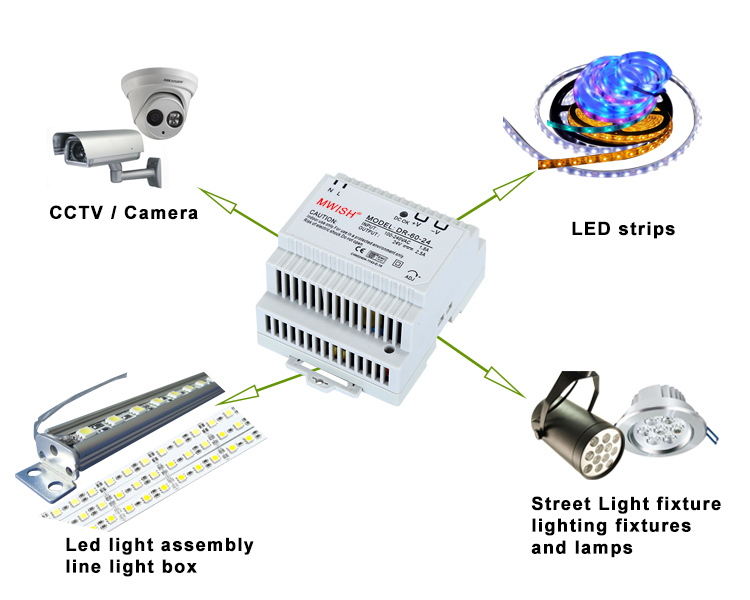 60W AC/DC12V Single Output DIN Rail Switching Power Supply for LED Lights