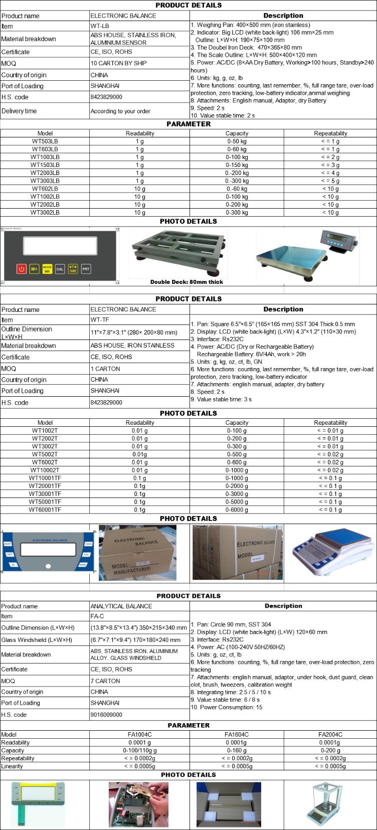 200g/0.01g, 300g/0.01g, 500g/0.01g, 1000g/0.1g Accuracy Digital Balance Scale