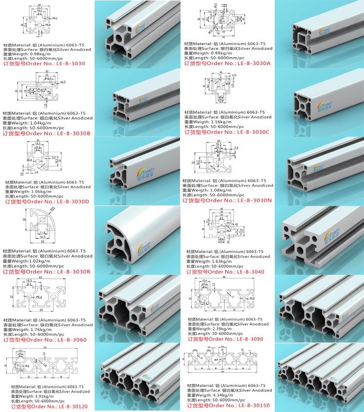 Hot Products 8mm Slot 3030 Industrial Aluminium Profile Extrusion for Frames