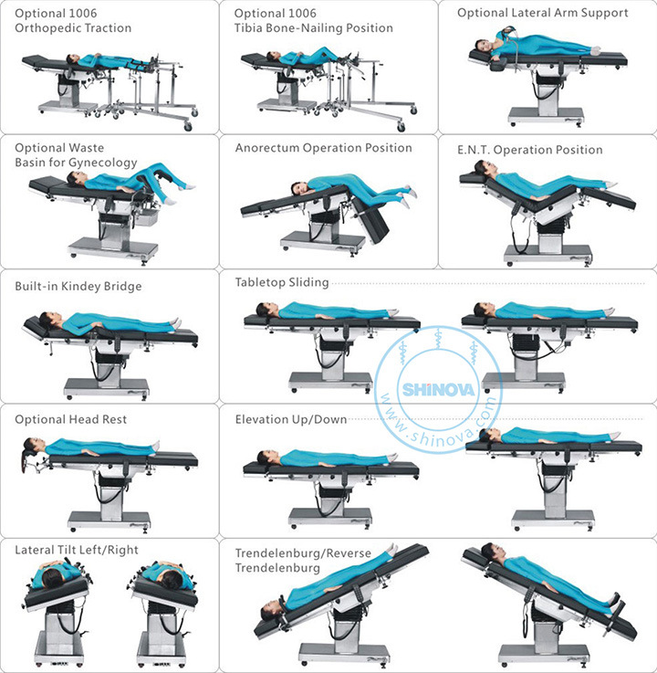 Automatic Electric Operating Table (TDS-3C)