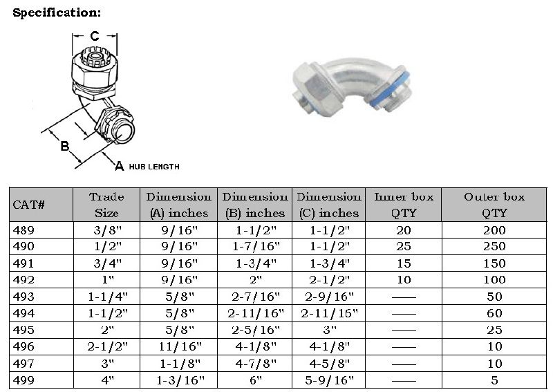 Liquid-Tight Connector Angle Zinc Die Cast