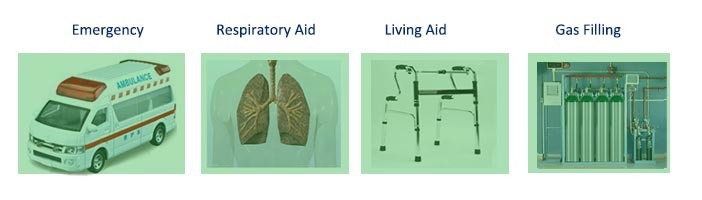 Manufacturer Alum Medical Home Oxygen E Cylinder