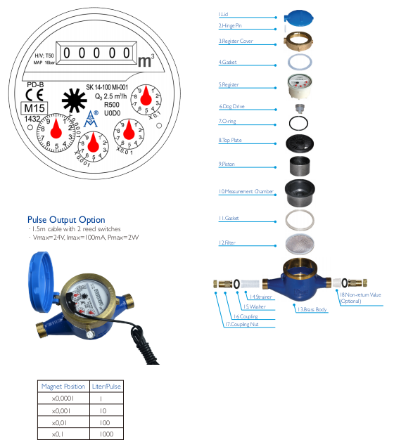 MID Certificated Volumetric Piston Type Brass Water Meter